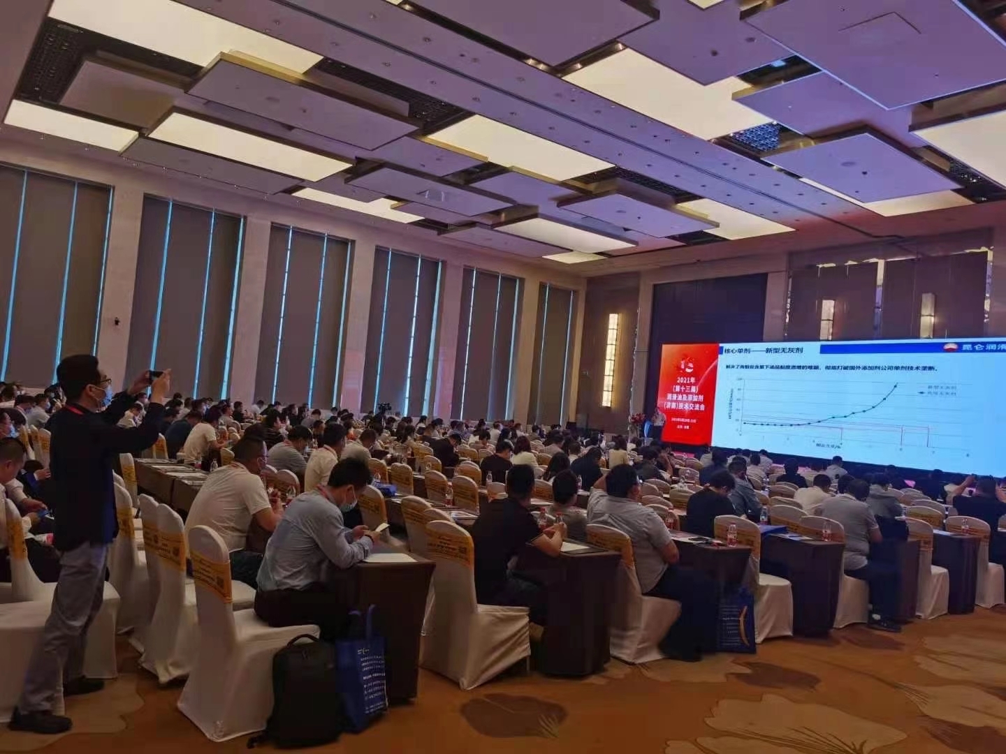 濟南辰達受邀參加2021年第十三屆潤滑油及添加劑（濟南）技術(shù)交流會(huì )